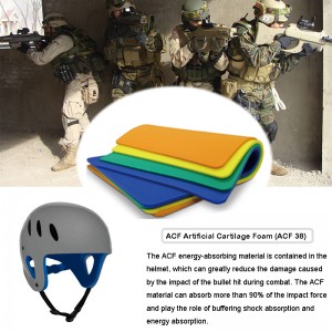Materiali di protezione antiurto tattici antiproiettile per casco （ACF）