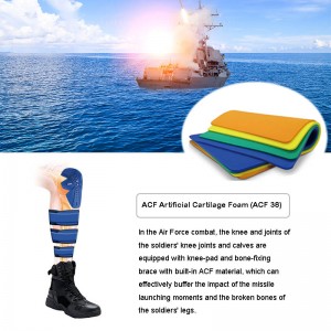 Materiali di rinforzo per giunti a ginocchio senza contatto con protezione antideflagrante Navy （ACF）